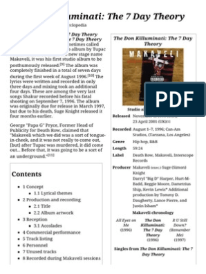 Реферат: 2Pac Shakur Essay Research Paper 2Pac Shakur